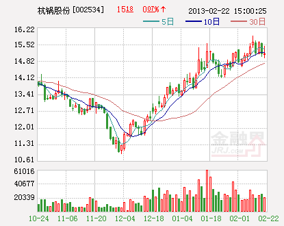 国家科技奖励大会已落下帷幕 多家公司豪取国家科技奖