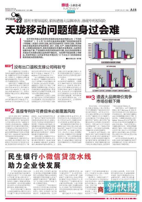 今年10家粤企折戟IPO 持续盈利能力不足成被否主因
