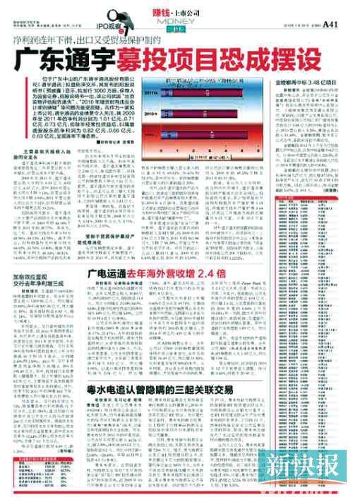 今年10家粤企折戟IPO 持续盈利能力不足成被否主因