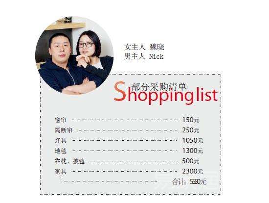 家居“换装”大行动  15m2起居室大变身 1-7.jpg