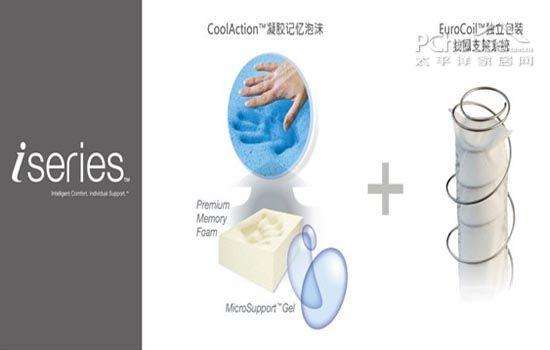 吉盛伟邦采购会:贪新高富帅 贪新白富美