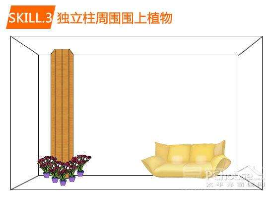 回避家居煞气 尖角梁柱化解有方法