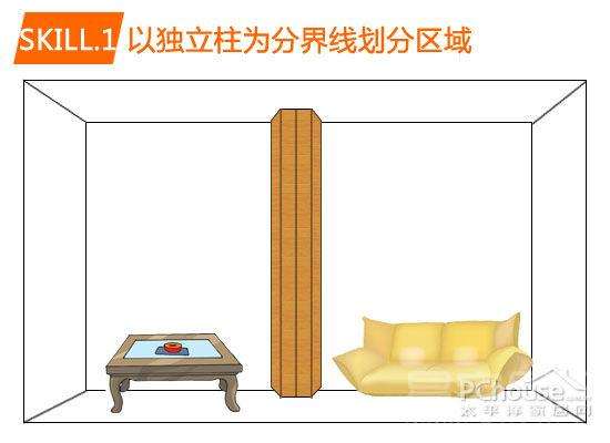 回避家居煞气 尖角梁柱化解有方法