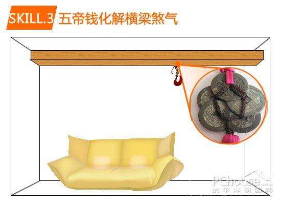 回避家居煞气 尖角梁柱化解有方法