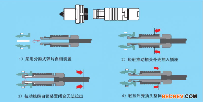 F系列自锁结构外型图