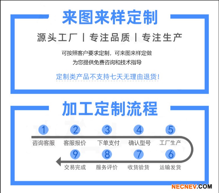 加工定制流程