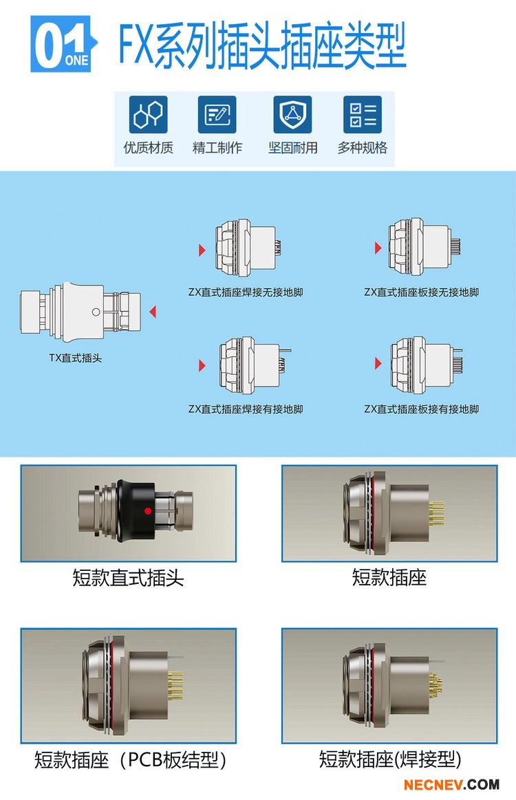 FX系列插头插座类型示例图
