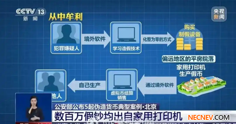 00üôӡ250ٱңͨѧϰټҽ